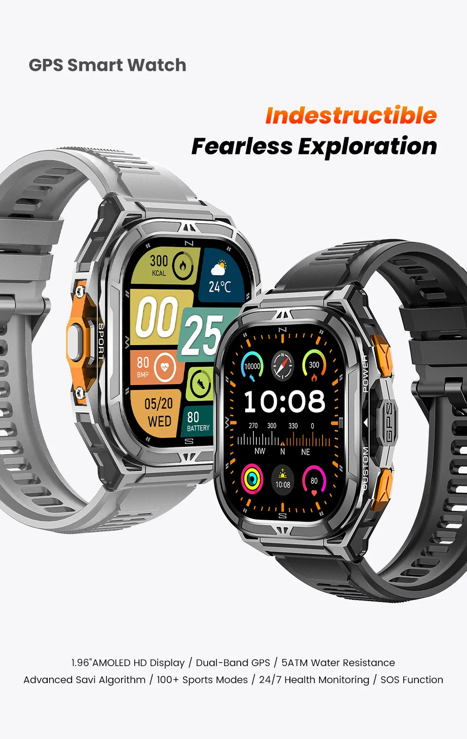 Best Biometric Wearable